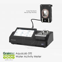 Load image into Gallery viewer, AquaLab 5TE chilled-mirror water activity meter featuring swappable block assembly for continuous laboratory testing uptime | Graintec Scientific