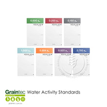 Load image into Gallery viewer, Water Activity Standards