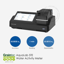 Load image into Gallery viewer, AquaLab 5TE benchtop water activity meter showcasing key performance metrics including 0.0030 aw accuracy and 1-minute test speed | Graintec Scientific
