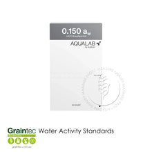 Load image into Gallery viewer, Water Activity Standards
